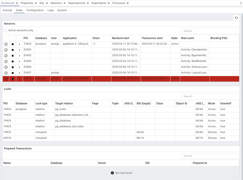 Dashboard Activity